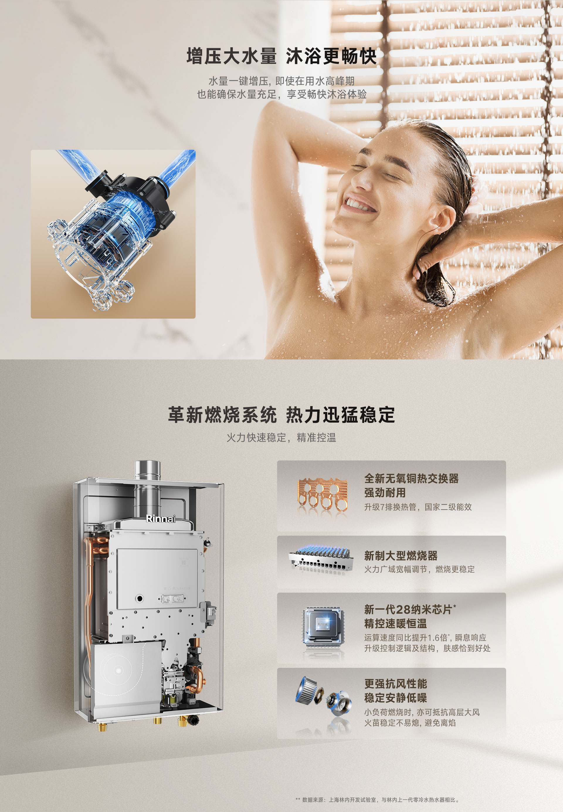 RE42G热水器详情页_04.jpg RE42G热水器详情页_04.jpg