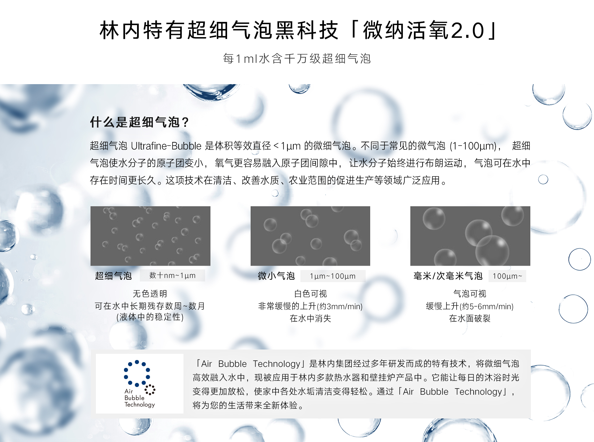 URE75G热水器-产品详情页_02.jpg