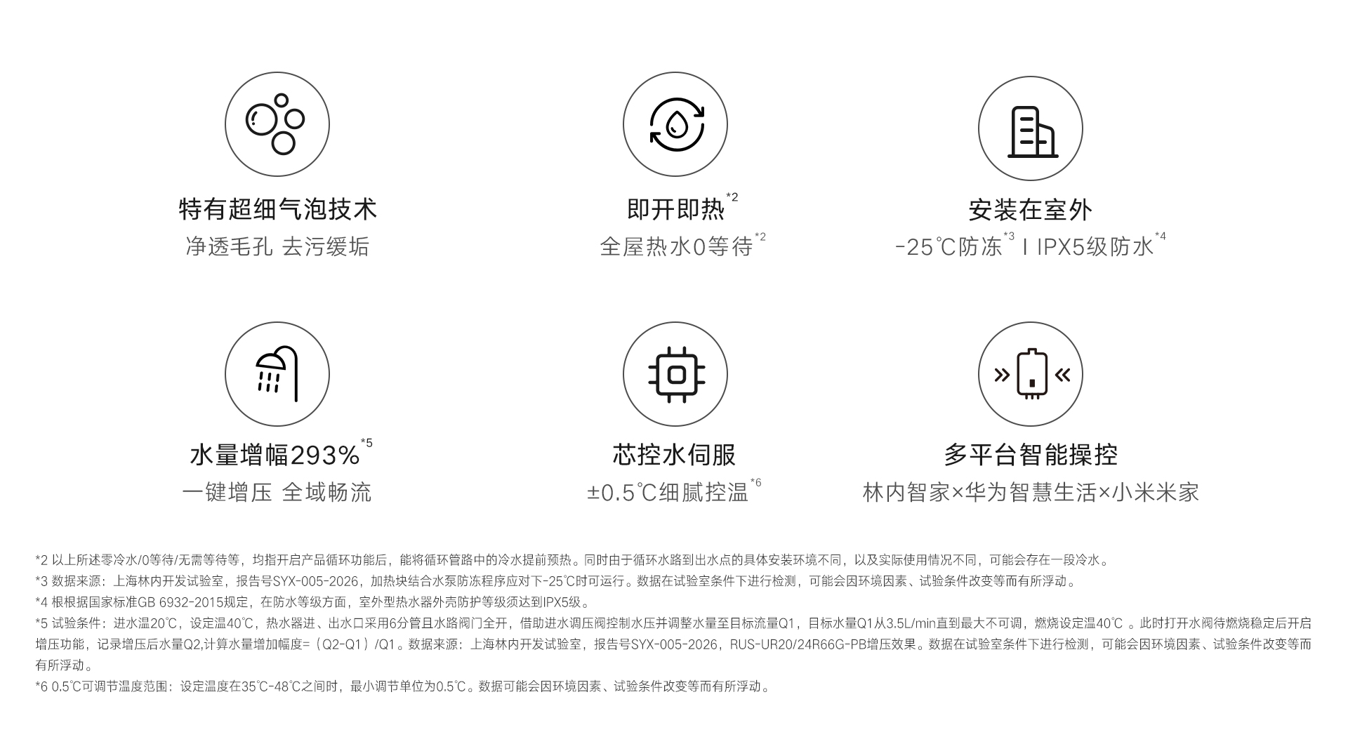 UR66G热水器-产品详情页_02.jpg UR66G热水器-产品详情页_02.jpg