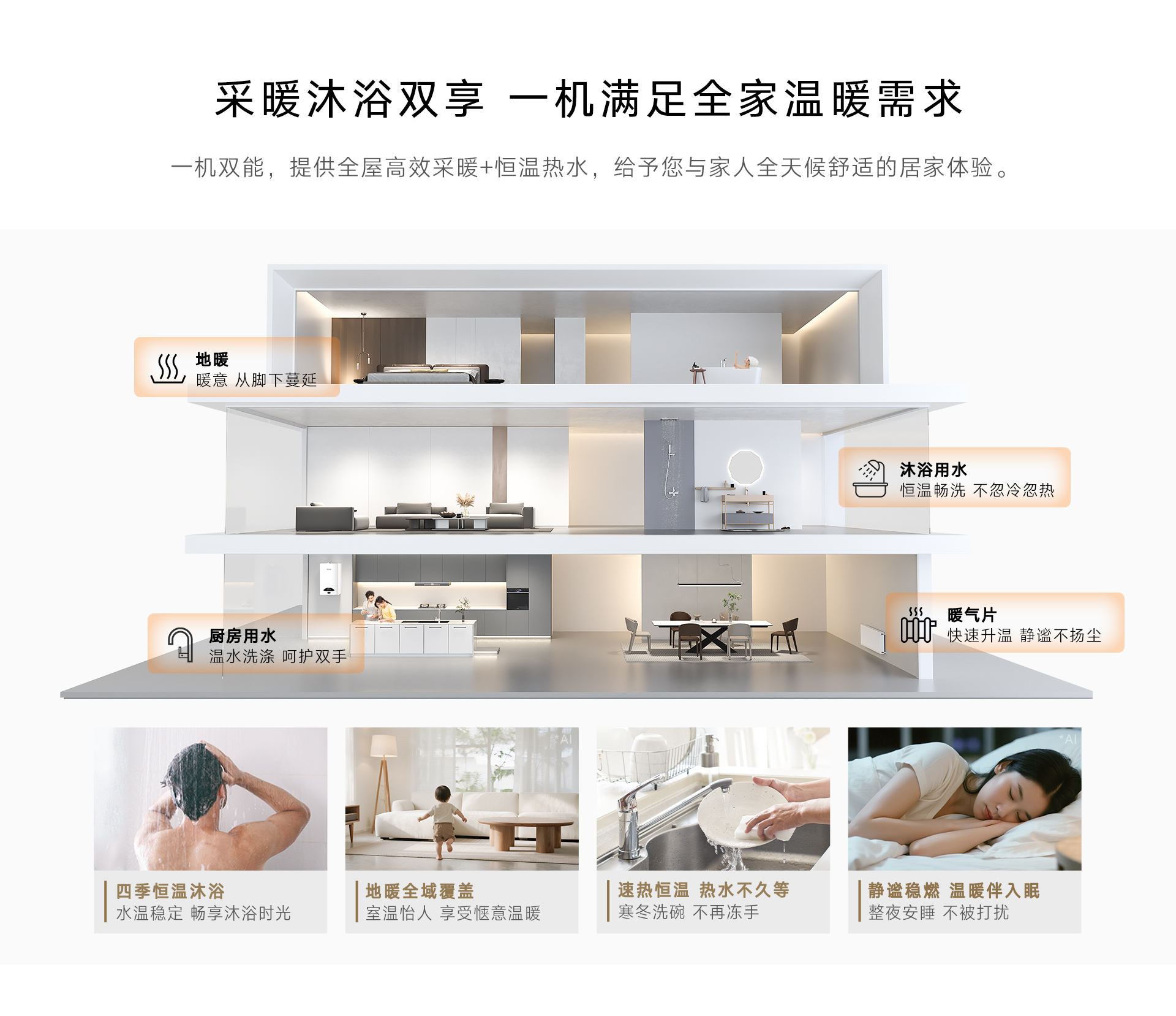 C35壁挂炉-产品详情页_02.jpg