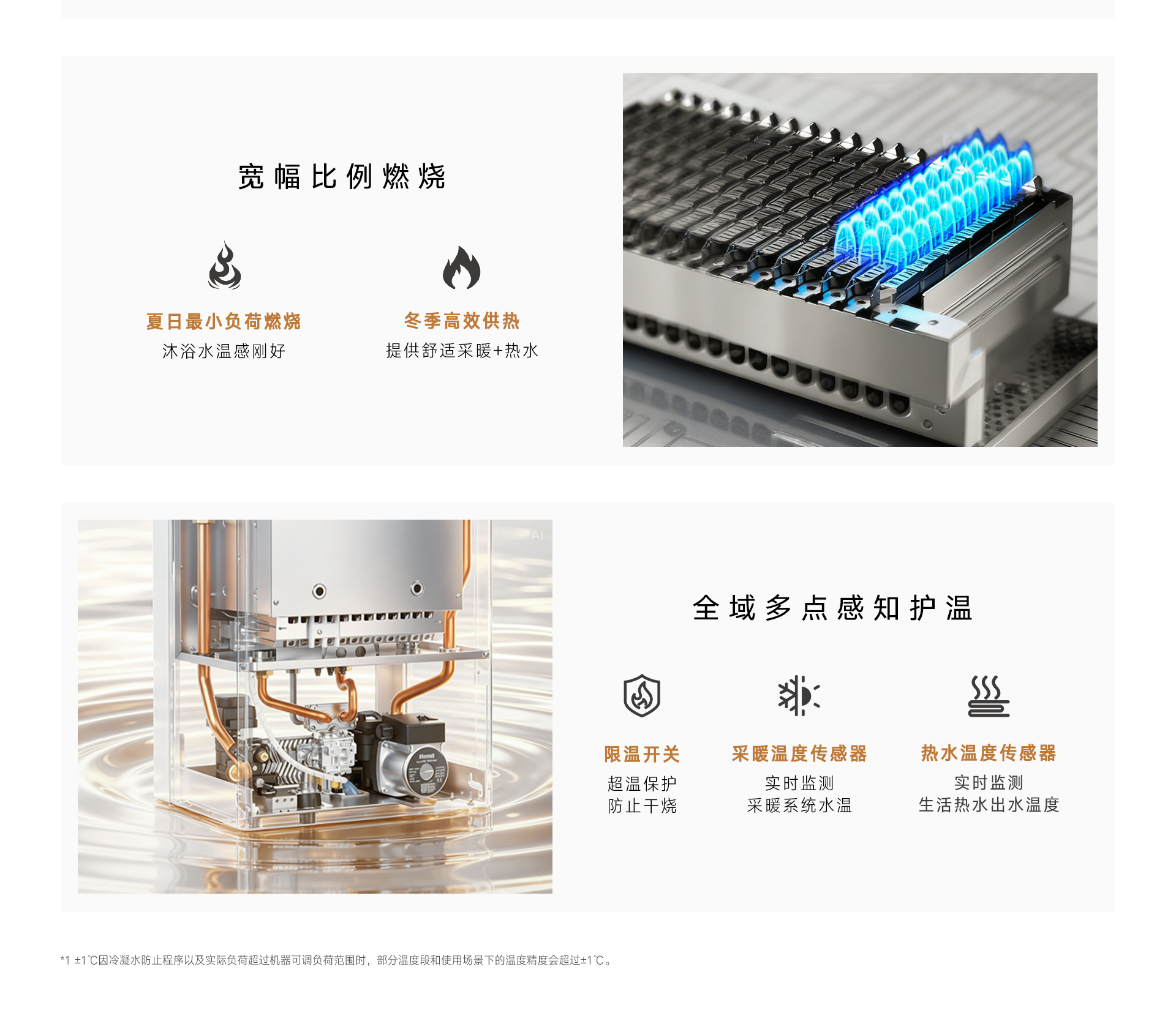 C35壁挂炉-产品详情页_05.jpg